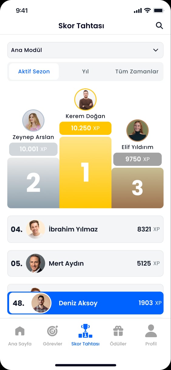 Leaderboard: filters by module and by active season, year or all time; the top three on a podium; ranks 4 and 5; and the user’s own rank, 48th, pinned at the bottom.