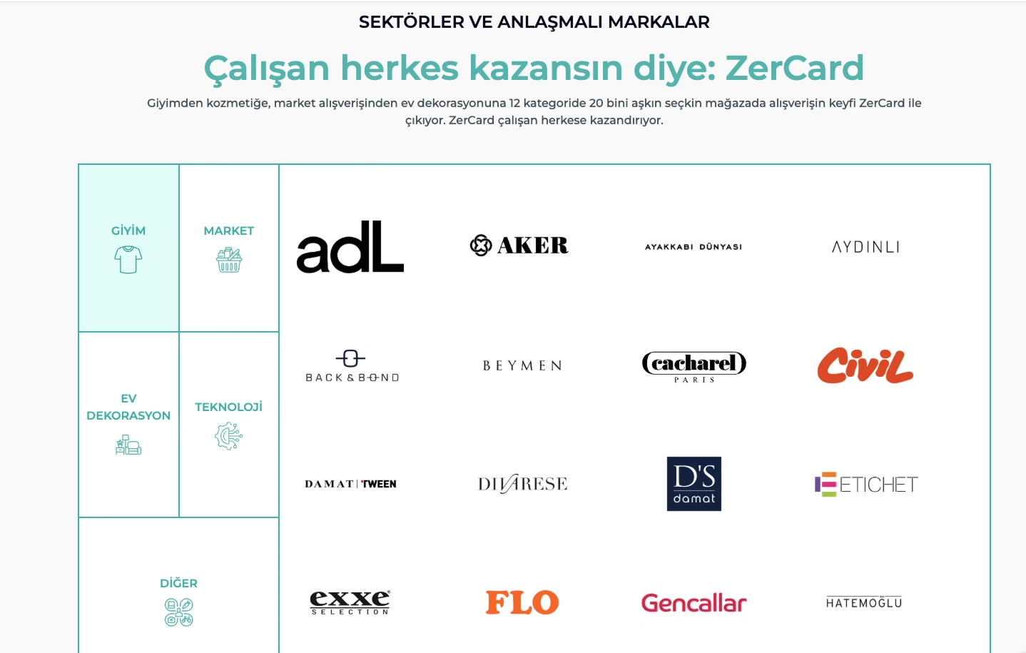 Partner brands: category filters beside a merchant logo grid.